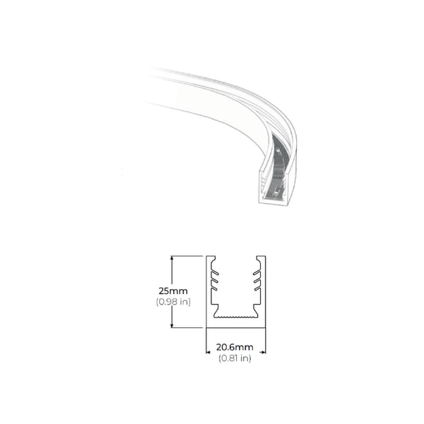 Flexible PVC Mounting Channel