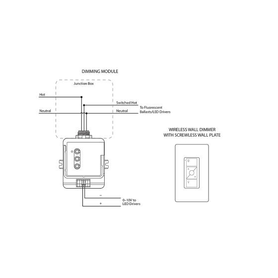 0-10V Wireless 5-Wire to 3-Wire Modern LED Wall Dimmer
