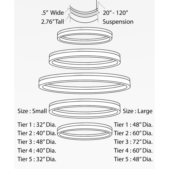 5-Tier LED Ring Chandelier LED Pendant Downlight