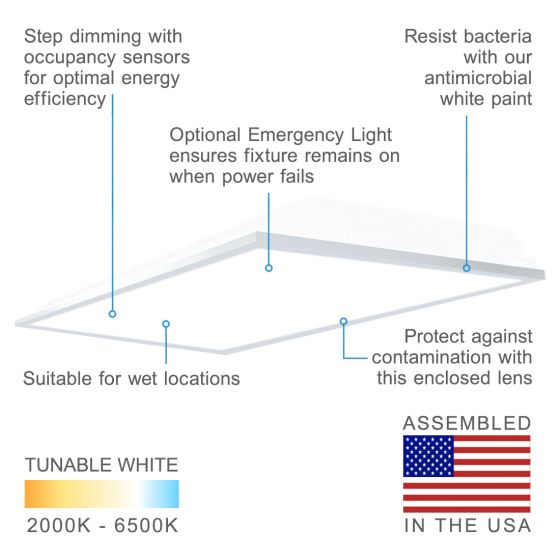 Alcon 12507 Antimicrobial Low-Profile Acrylic Lens LED Troffer Light
