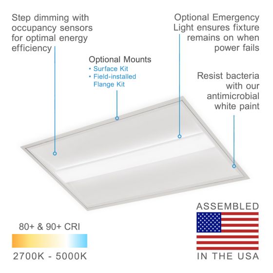 Alcon 12508 Antimicrobial Architectural LED Troffer Light