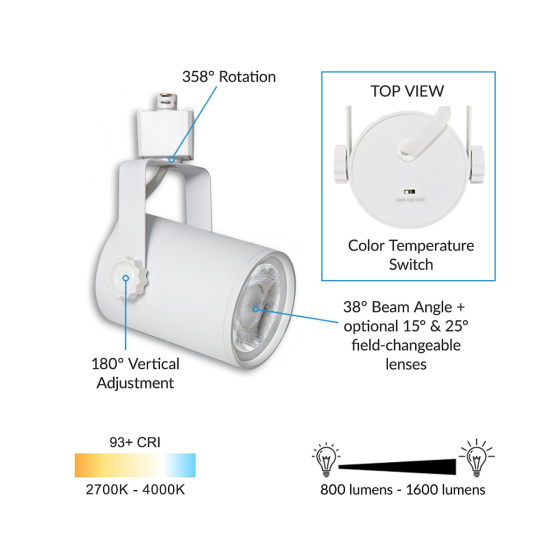 LED Track Lighting Built for Commercial Use – Alcon Lighting