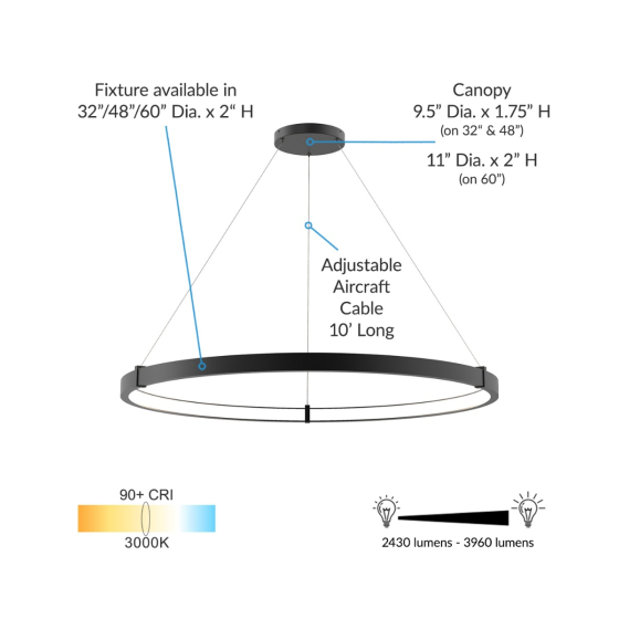 Inner LED Round Modular Pendant Light