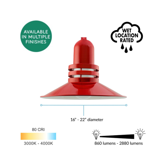 RLM Industrial High Bay LED Light