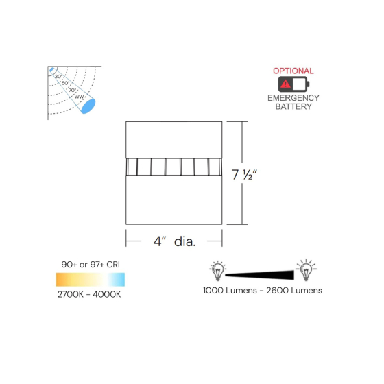 4-Inch LED Surface-Mounted Cylinder Ceiling Light