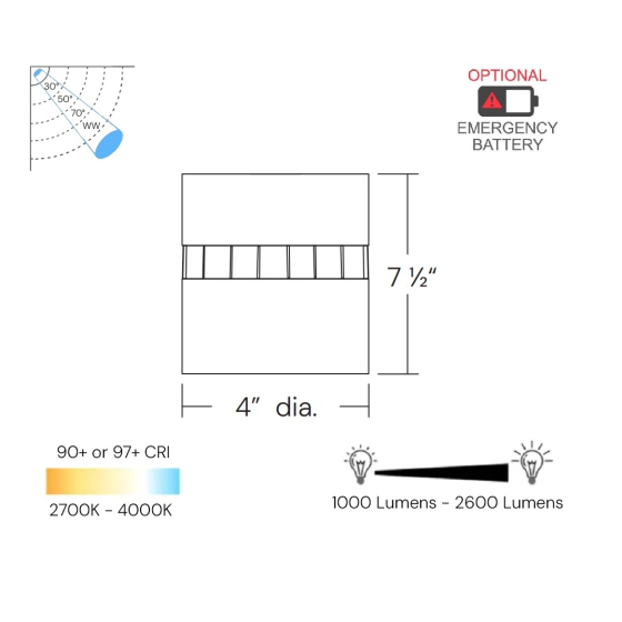 4-Inch LED Cylinder Surface Mount Light