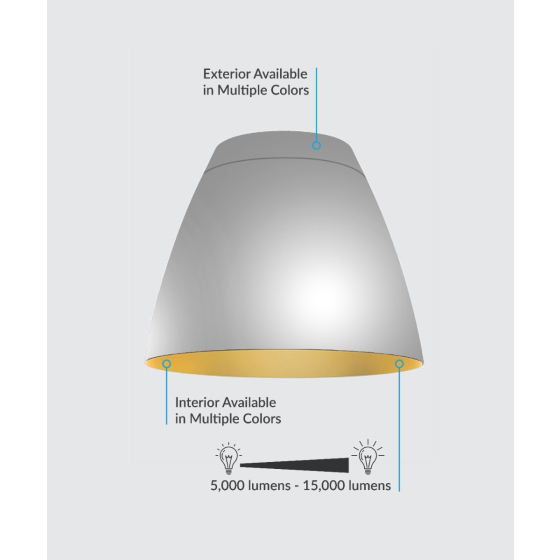 Round High Bay LED Pendant Light