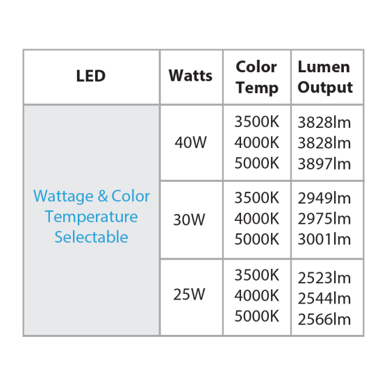 Alcon 11166-AD LED Acrylic Drop Light Fixture