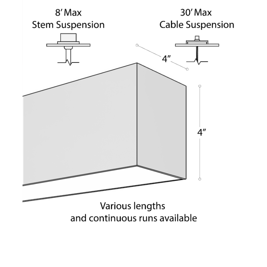 12100-40-P 4-inch LED linear pendant light shown with a black finish, flush lens and aircraft cable suspension