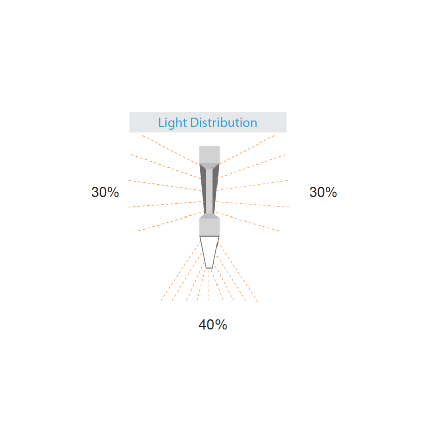 12138 LED linear pendant light shown in silver finish and with a center panel vertical lens and low-profile bottom downlight.