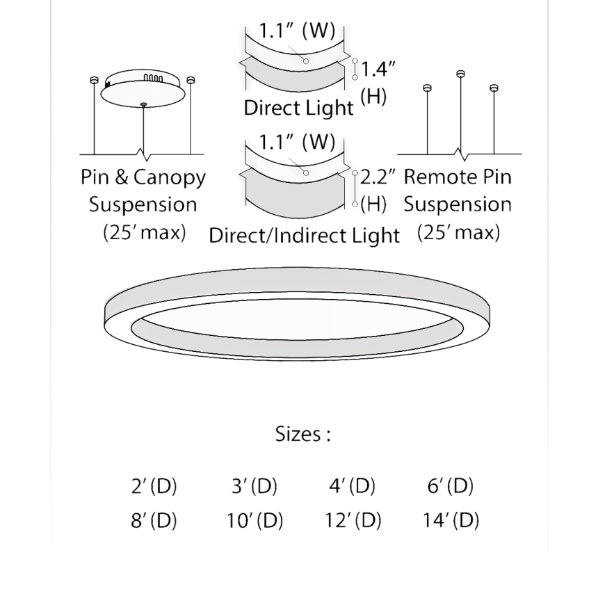 12253 slim ring chandelier light, shown in a black finish with a flush 360º horizontal ring trimless lens.