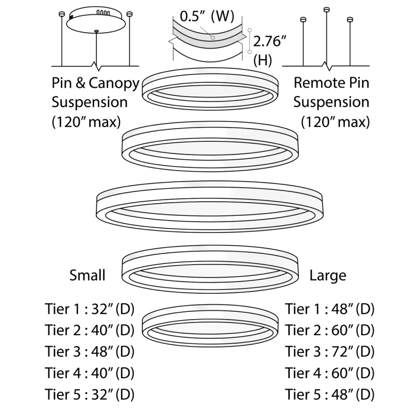 Alcon 12272-5 RGBW Color tunable 5-ring pendant light shown in a silver finish.