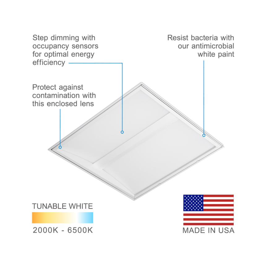 Antimicrobial LED Troffer Light