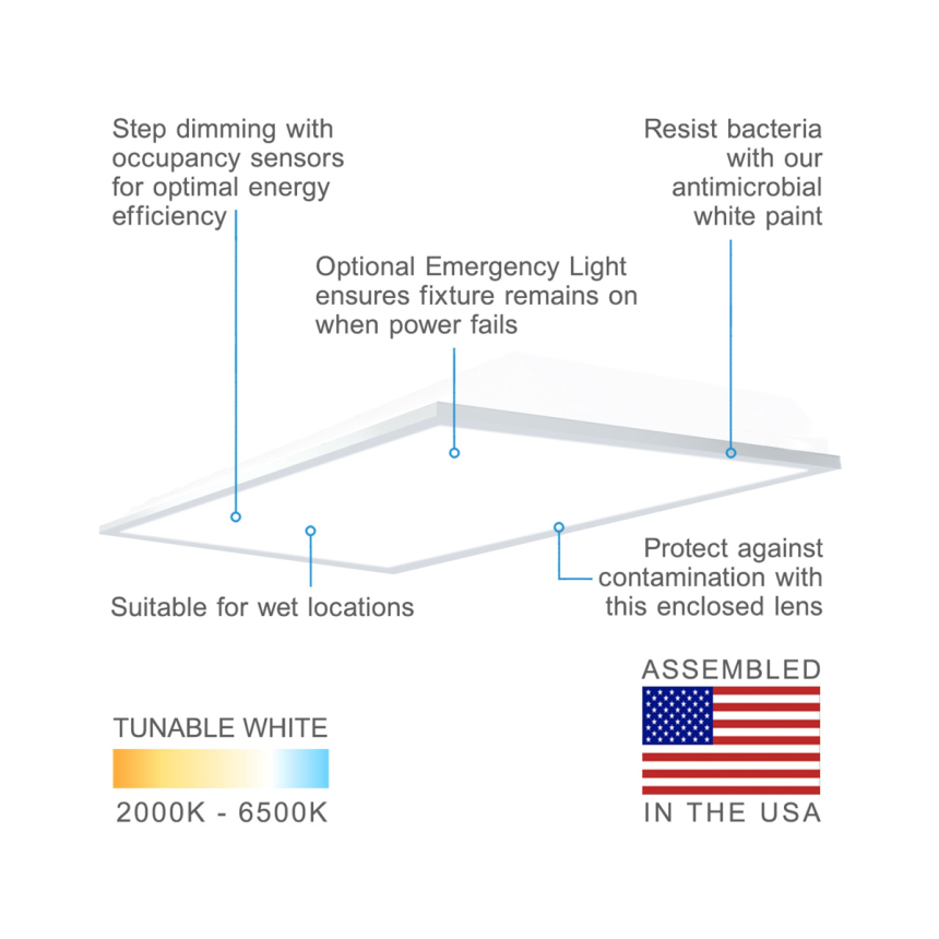 Antimicrobial Low-Profile Acrylic Lens LED Troffer Light