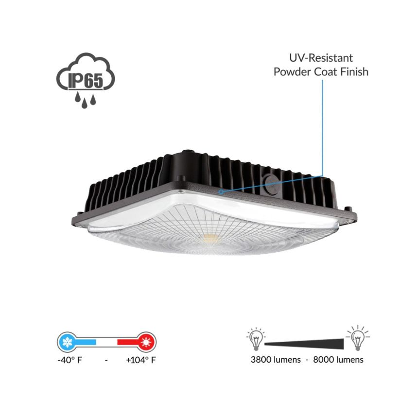 10-Inch 5000K LED Square Canopy Light