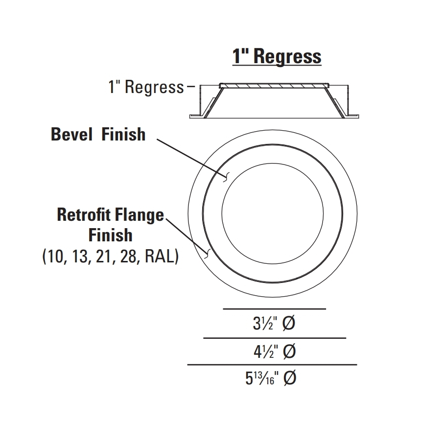 USAI Lighting 3231RT Round BeveLED 2.1 Retrofit Adjustable Downlight 