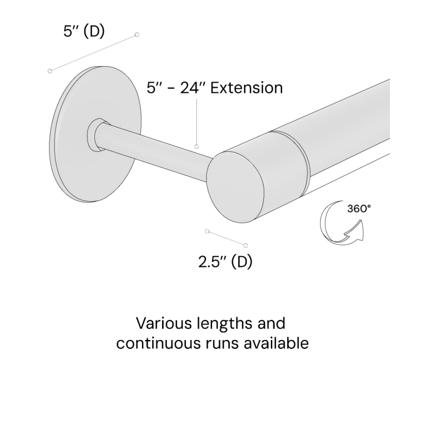 Alcon 12100-R2-W, surface mount linear wall light shown in black finish.