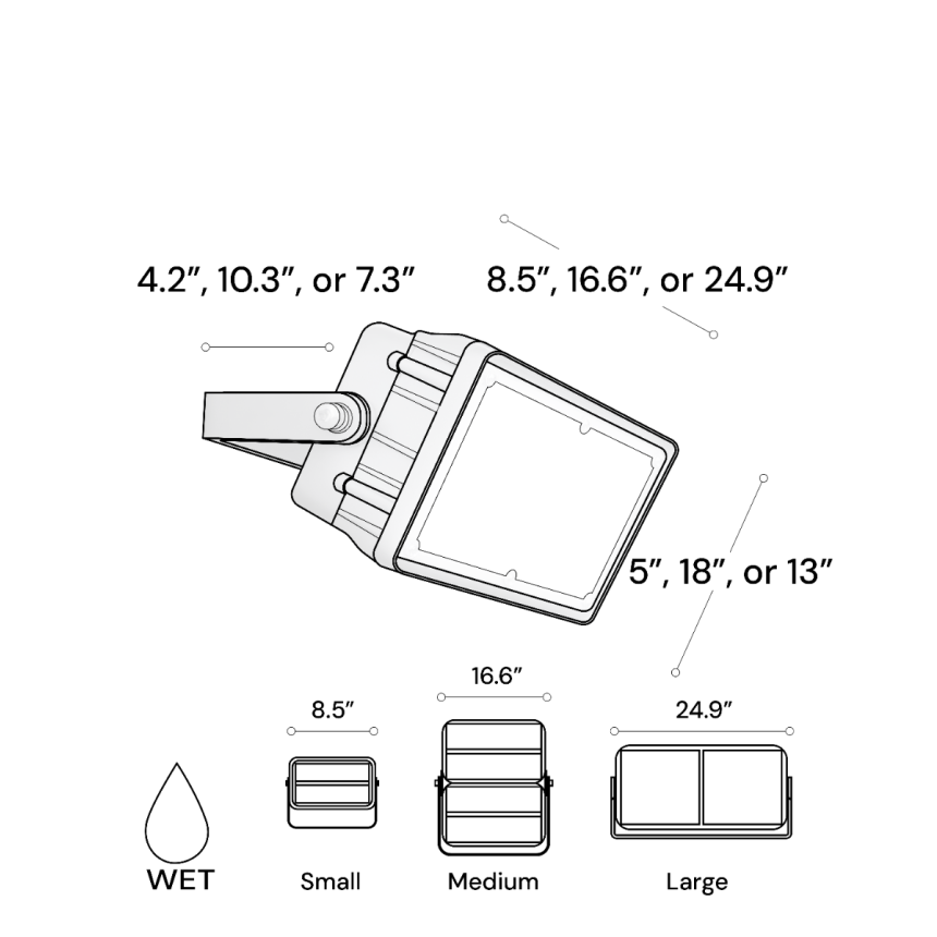 Trunnion Mount LED Flood Light