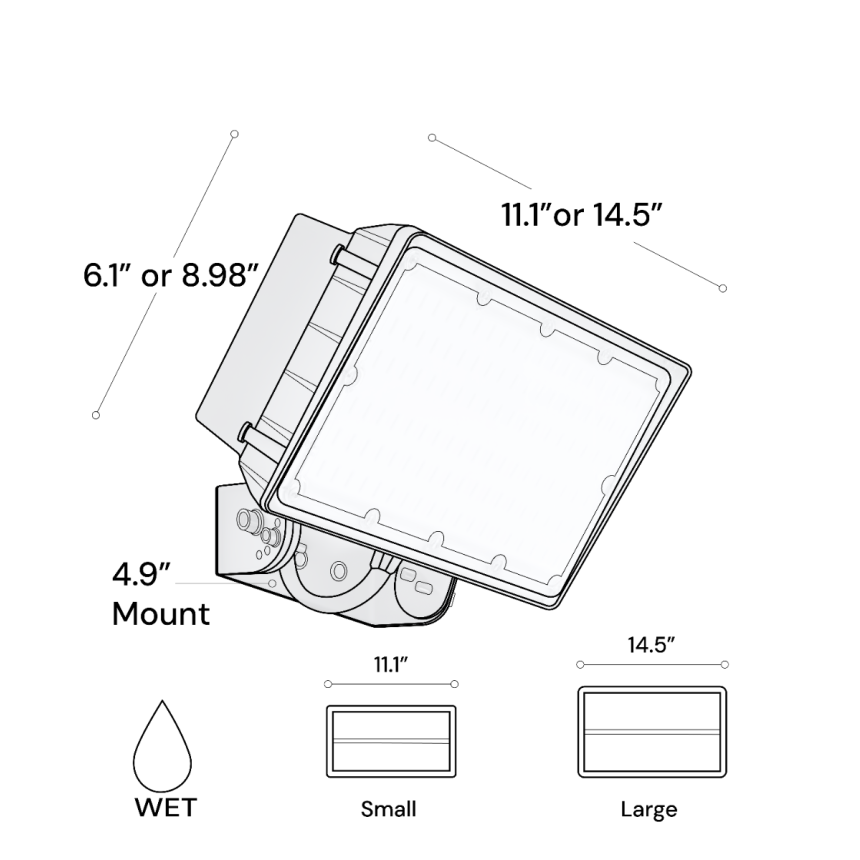 Yoke Mount LED Flood Light