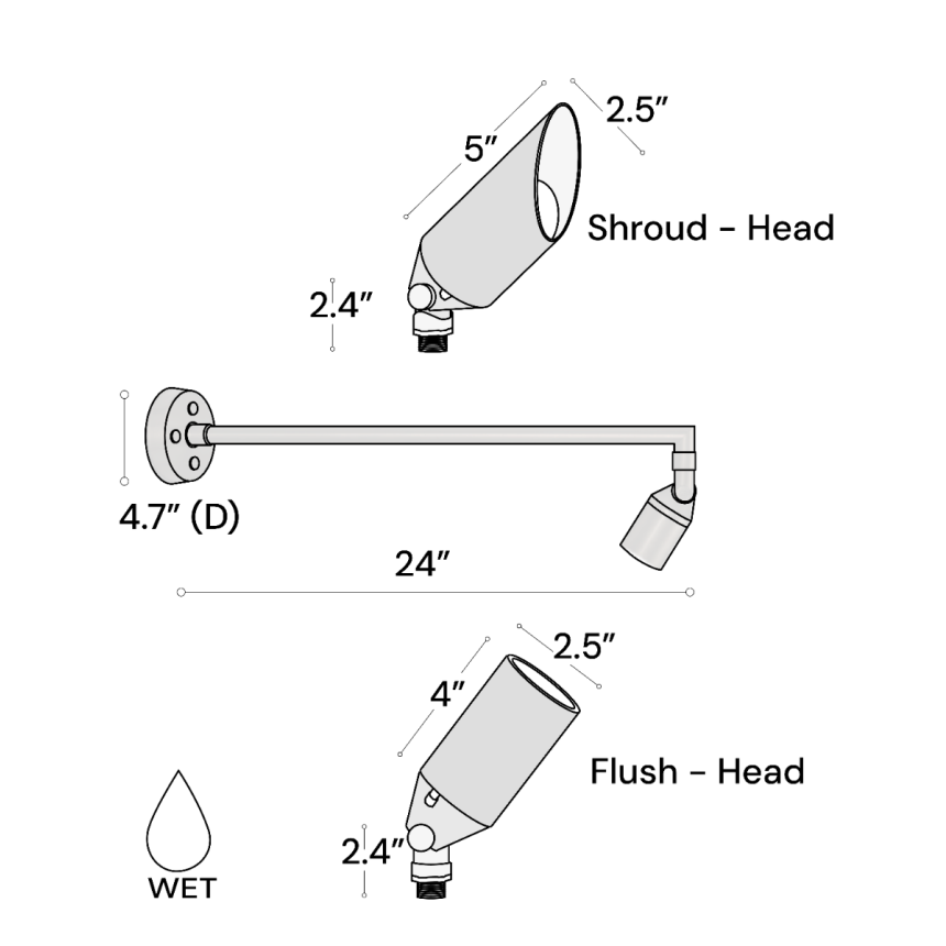 Outdoor Architectural LED Commercial Sign Light 31025 shown in options of Aged Bronze or Gun Metal finishes.