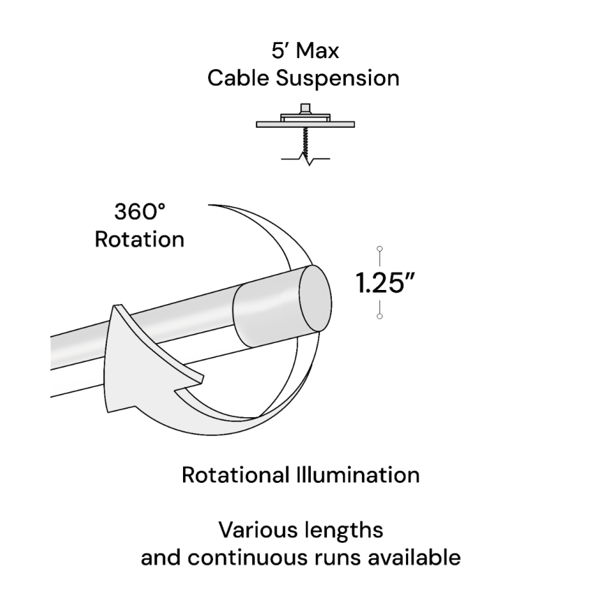 1-Inch Rotatable Slim Linear LED Tube Pendant Light