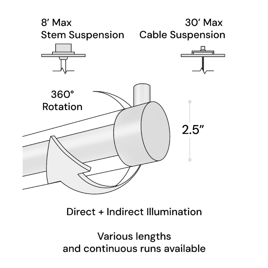 2.5-Inch Rotatable Direct and Indirect LED Linear Tube Pendant Light