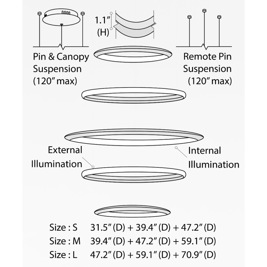 Alcon 12279-5-P, suspended commercial 5 tiered ring pendant light shown in black finish.