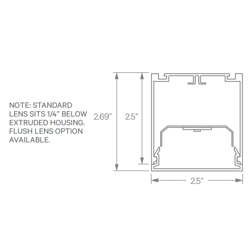 Coronet LS2 Series LED Linear Suspended Light