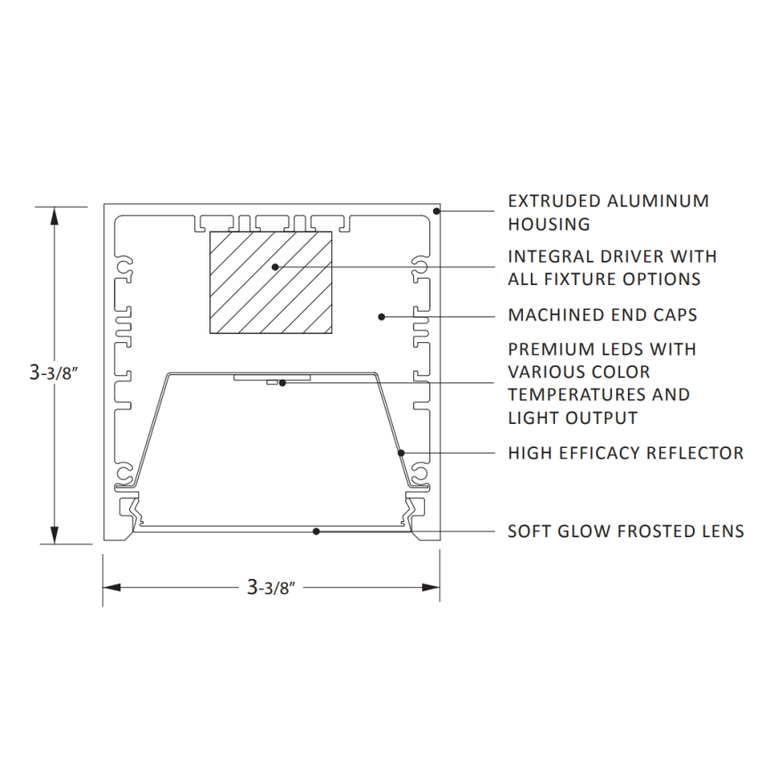 Lumium Lighting N3 Nitrogen 3 Suspended Linear LED Pendant