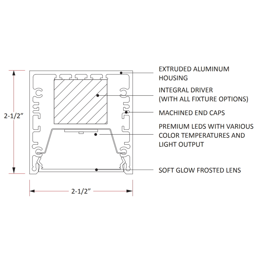 Lumium Lighting N2 Nitrogen 2 Suspended Linear LED Pendant