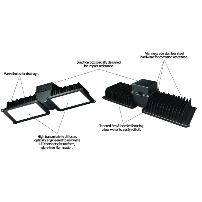 Shat-R-Shield Incoplas LED Vapor Tight 5000K High Bay Lighting Fixture