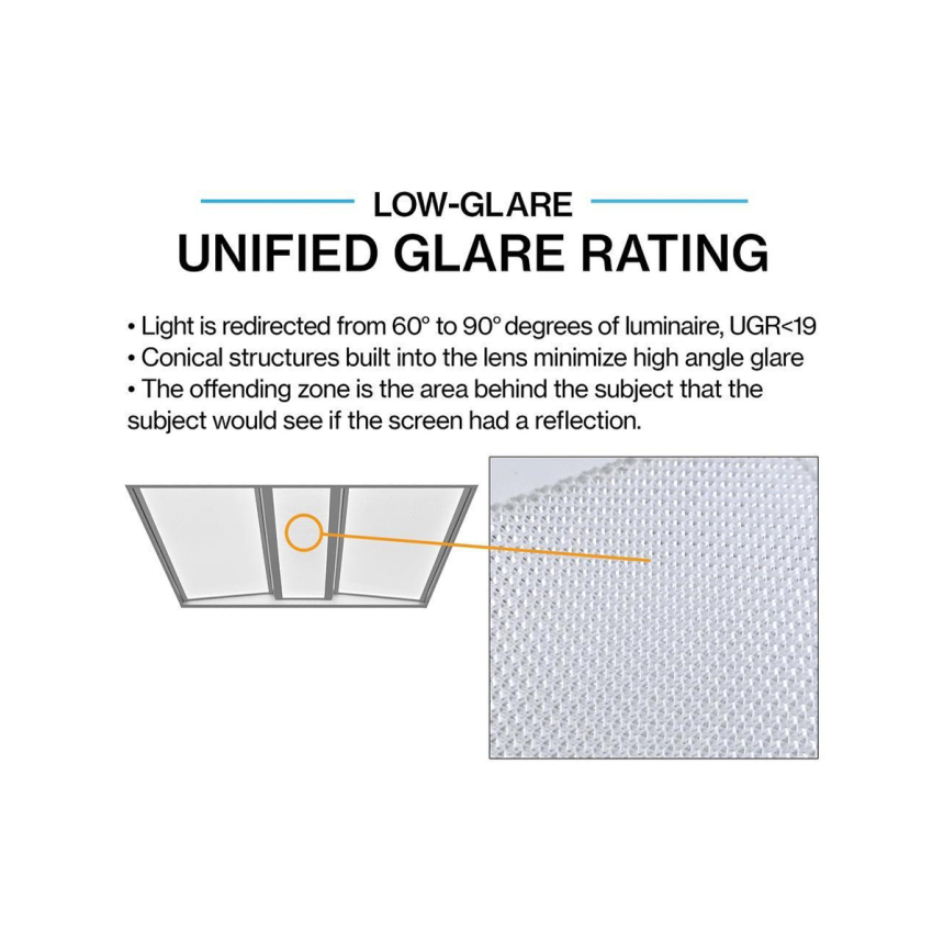 Alcon 14125 Recessed Volumetric Flat-Panel LED Troffer