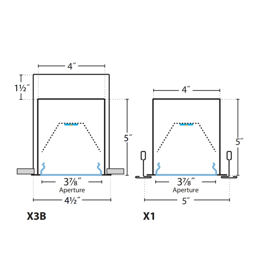 Prudential Lighting P43 LED 4 Inch Recessed Slot Light Fixture