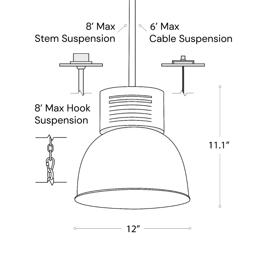 Line drawing showing the dimensions of the 15209-12 high bay and low bay LED light 