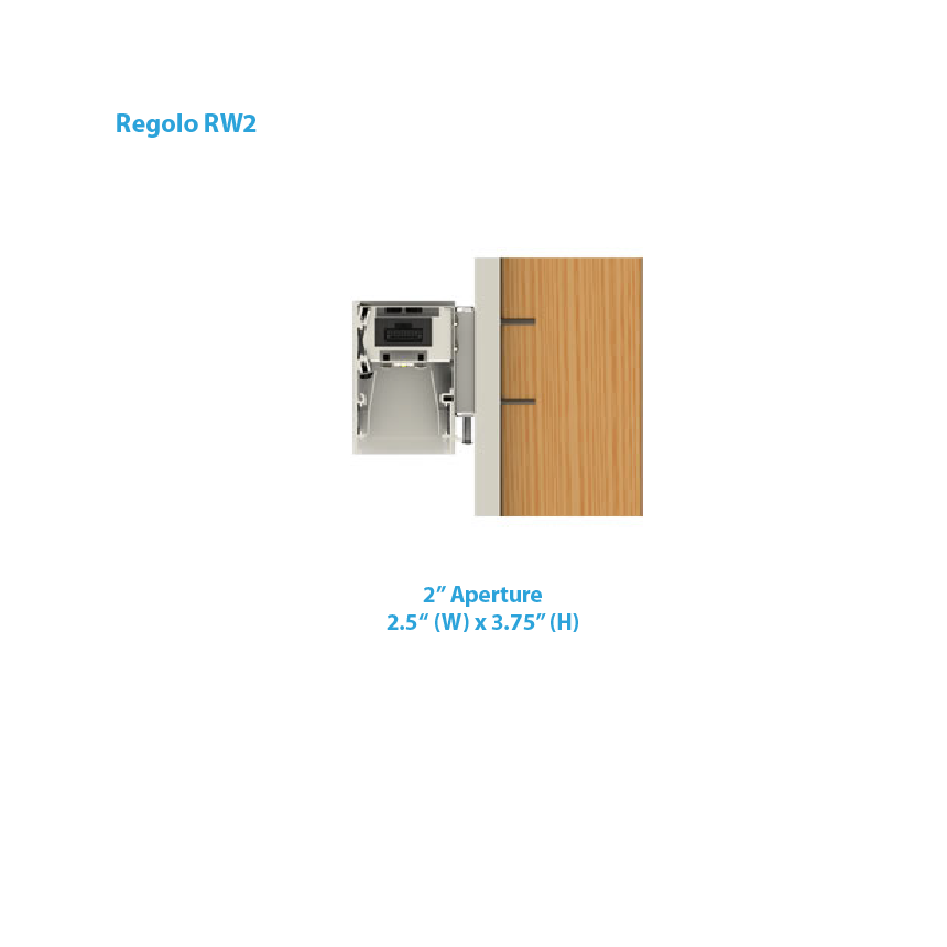 Nulite Lighting Regolo RW2-4B Bi-Directional Wall Series LED 2 Inch Linear Wall Mount Light Fixture - Direct / Indirect