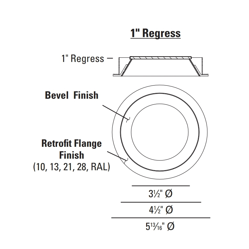 USAI Lighting 3951 Round Trimless BeveLED 2.1 Wall Wash Downlight 