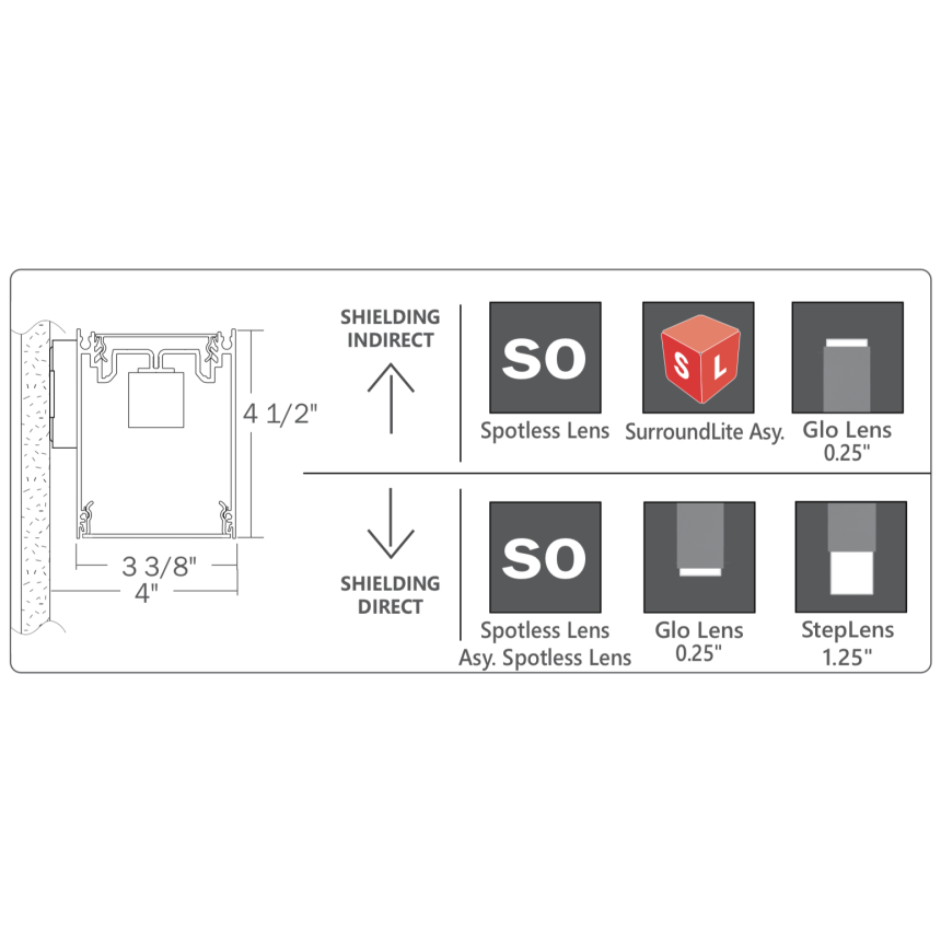 Axis Lighting Beam 3 Wall Direct/Indirect