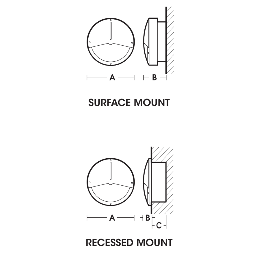 US Architectural Lighting 10-SERIES LED Solid State Area Lighting 