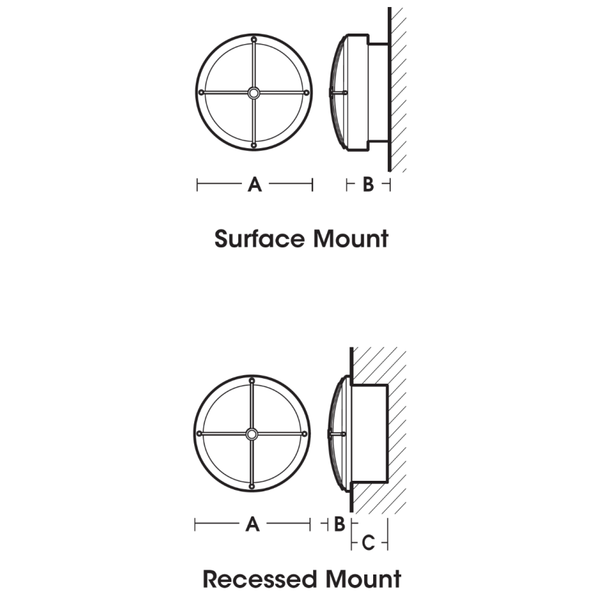 US Architectural Lighting 20-SERIES LED Solid State Area Lighting 