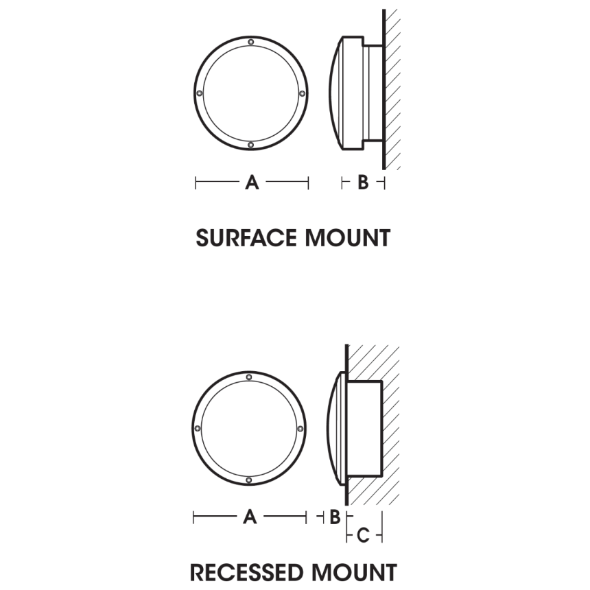 US Architectural Lighting 50-SERIES LED Solid State Area Lighting 