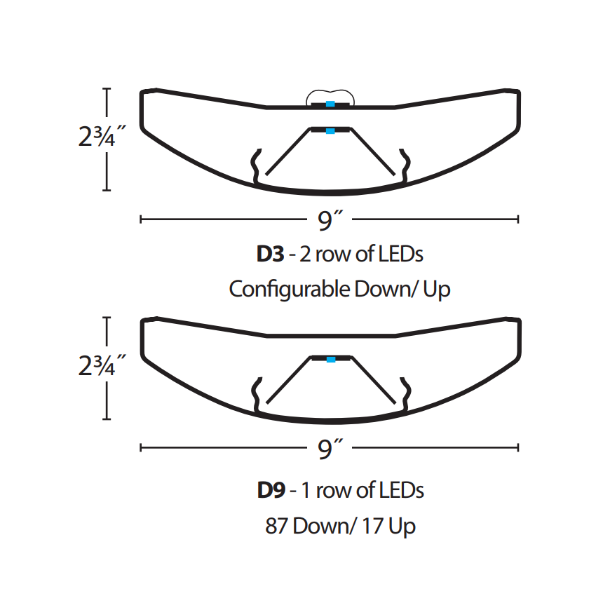 Prudential Lighting Wave2 Direct / Indirect LED Linear Suspension Light