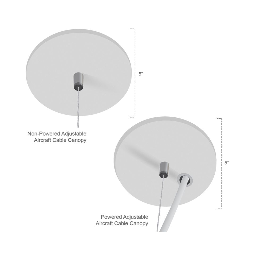 Aircraft cable canopy rendering showing 5-inch round powered and non-powered canopy