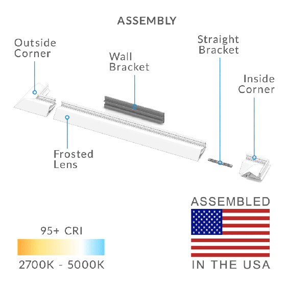 Surface-Mounted Linear Knife Edge Cove LED Light
