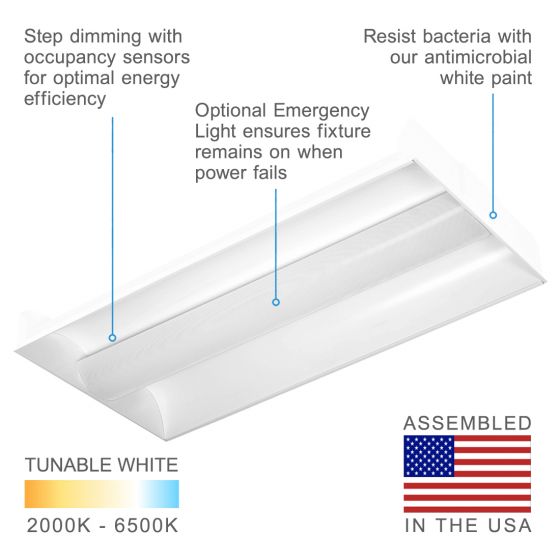 Alcon 12506 Antimicrobial Center Basket LED Troffer Light