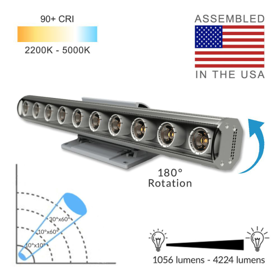 Adjustable Wall Wash Grazer LED Lightbar