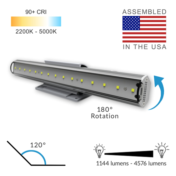 Adjustable Linear Cove Lightbar