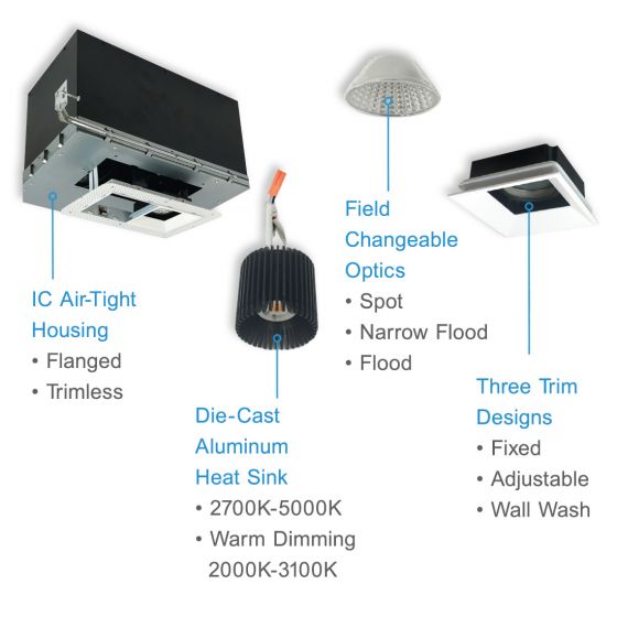 Alcon 14310-3 Oculare LED Architectural 3-Head Multiple Recessed Lighting System Fixture 