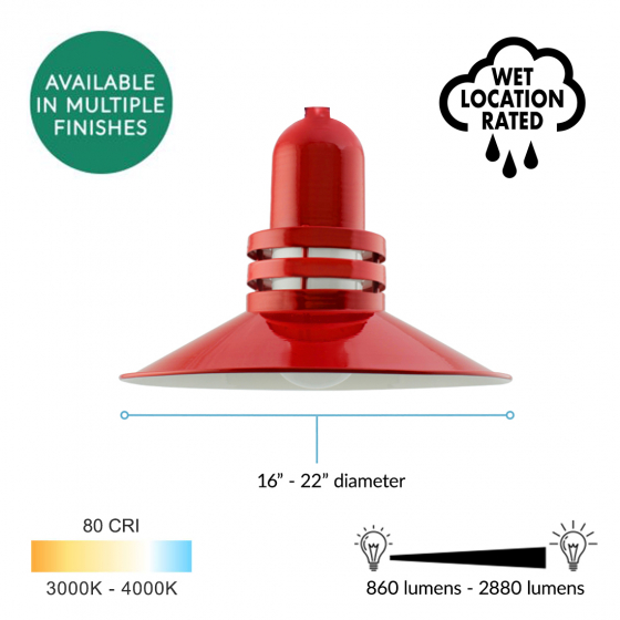 Alcon 15208 Industrial LED Pendant Light