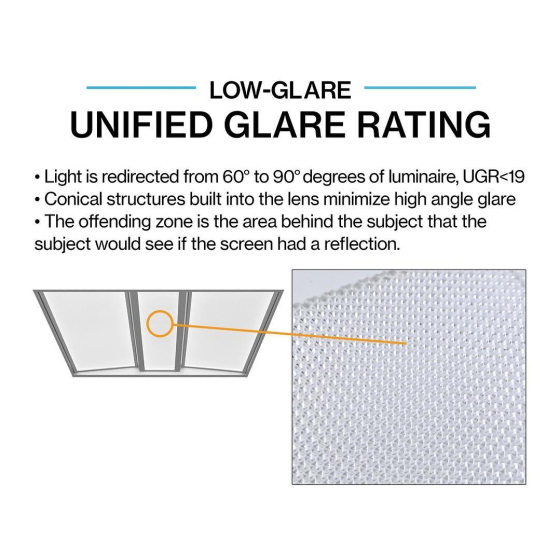 Alcon 14125 Recessed Volumetric Flat-Panel LED Troffer