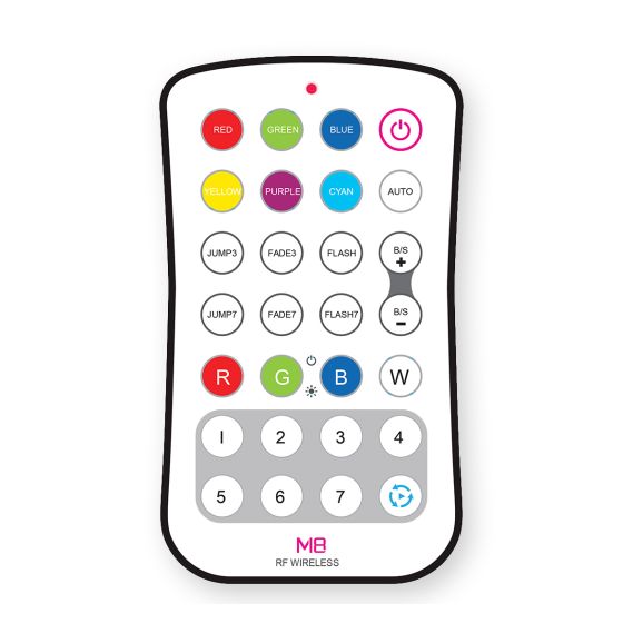 Color-Changing RF RGBW Single Zone Remote Control